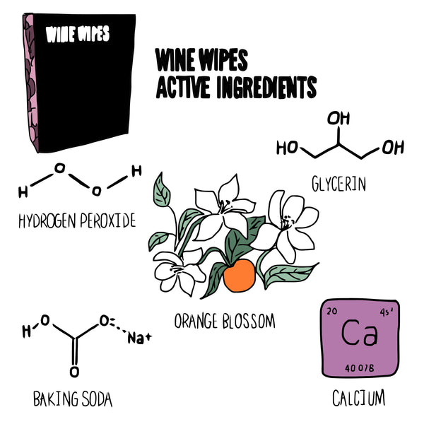 Ingredients are Everything- Wine Wipes