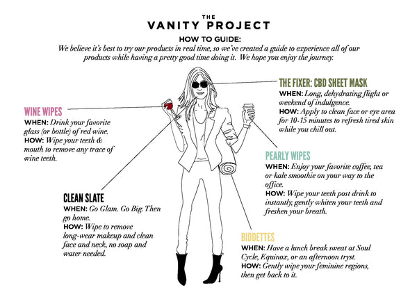 Illustrated How to Guide to The Vanity Project